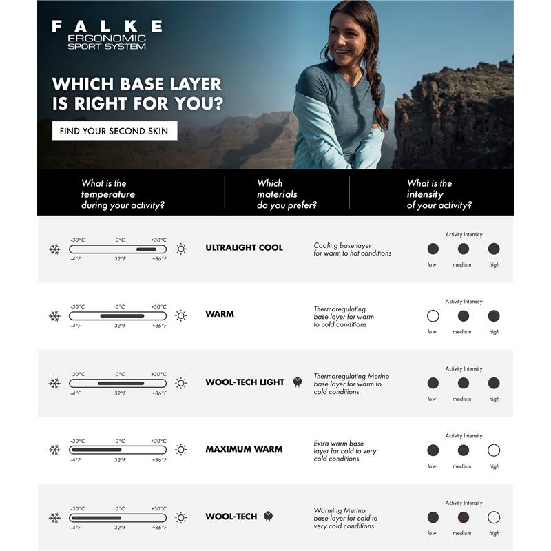 Tajice WT Long Tights Regular black