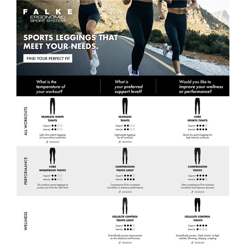 Ženske hlačne nogavice FALKE Cellulite Control light Tights