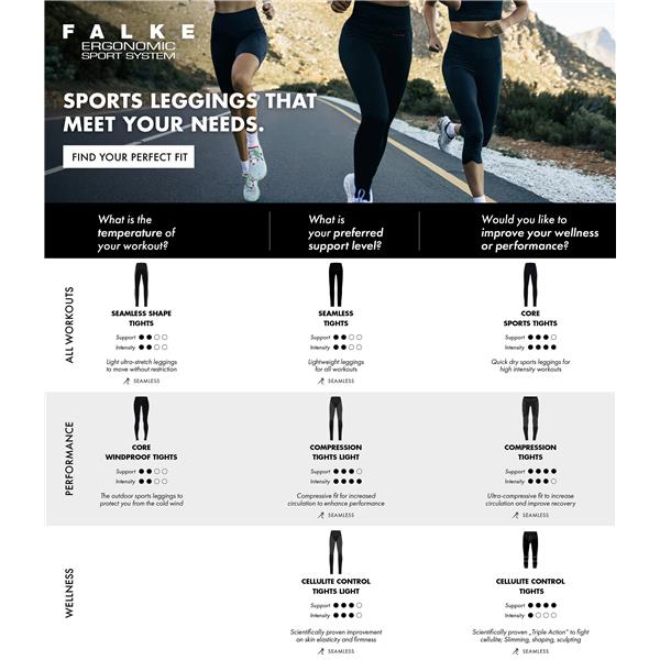 Ženske hlačne nogavice FALKE Cellulite Control 7/8 Tights He